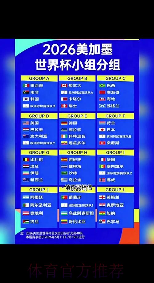 2026世界杯小组赛赛程中国时间实时赛程免费观看 2026世界杯小组赛赛程中国时间实时赛程免费观看