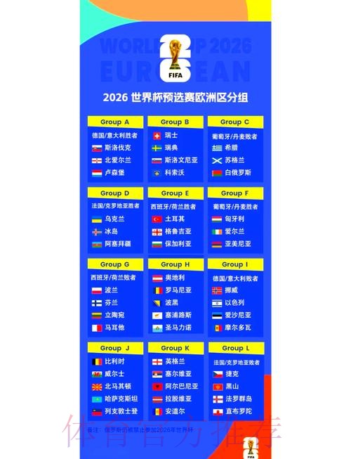 2026世界杯小组赛赛程详细安排赛事详情官网入口 2026世界杯小组赛赛程详细安排赛事详情官网入口