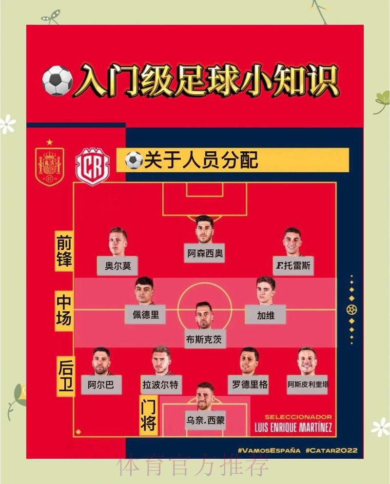 在哪里可以下注世界杯比赛? 在哪里可以下注世界杯比赛?